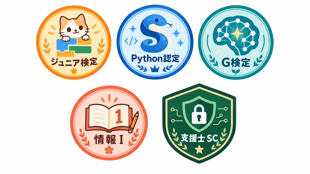 資格のバッジ